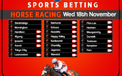 Kenilworth, Wednesday 18 November