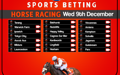 Kenilworth, Wednesday 9 December