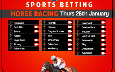 Vaal Classic, Thursday 28 January