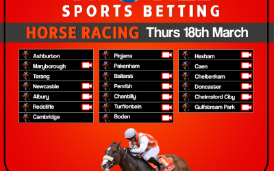 Turffontein Inside track, Thursday 18 March