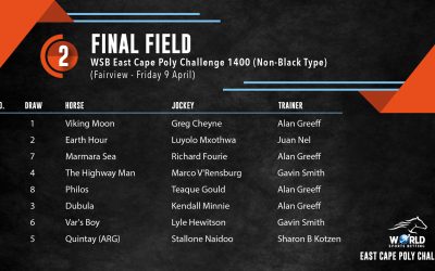 Fairview Friday, 9 April