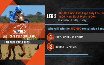 Fairview Poly, Friday 7 May